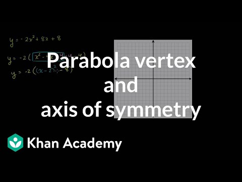 Parabola vertex and axis of symmetry | Quadratic equations | Algebra I | Khan Academy Parabola vertex and axis of symmetry | Quadratic equations | Algebra I | Khan Academy