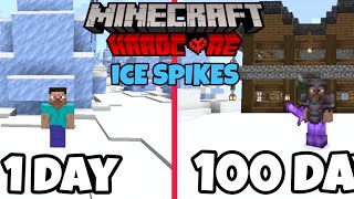 I survived 100 Days in ICE Spikes Biome ONLY | Minecraft Hardcore (Hindi)