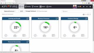 creating a balanced scorecard in KPI Fire