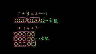 余数入门 | 表内除法和有余数的除法 | 二年级数学 | Khan Academy 可汗学院