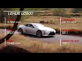 2019 bmw 8 series vs 2018 mercedes s class coupe vs 2018 lexus lc