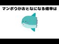 【9割は知らない】本当は教えたくない生物（動物）に関する興味深い雑学【第9弾】