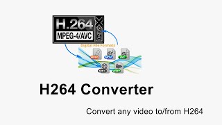 Best H264 Converter to Convert Any Videos to/from H264 files