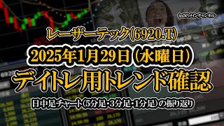 2025-01-29 ：レーザーテック(6920.T)　日中足株価チャート（５分足・３分足・１分足）