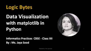 Data Visualization with Matplotlib in Python | CBSE 12 Informatics Practices | #LOGICBYTES