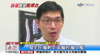 天冷注意! 男頭暈嘔吐竟昏迷\