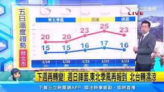 周五回暖大氣不穩　下周再變天鋒面襲｜三立準氣象｜20220118｜三立新聞台