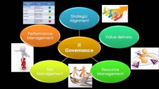 IT Governance 101