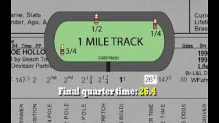 Racing 101 - #1 - How To Read A Past Performance Line