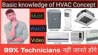 Basic Concept of HVAC system ||Parameter of Human comfort Zone || What is HVAC ||