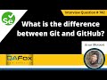 What is the difference between Git and GitHub (Selenium Interview Question #742)