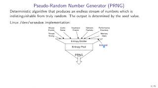 Applied Cryptography: 1. Randomness, PRNG, One-Time Pad, Stream Cipher