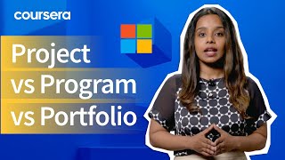 Project vs. Program vs. Portfolio Management: Simple Explanation