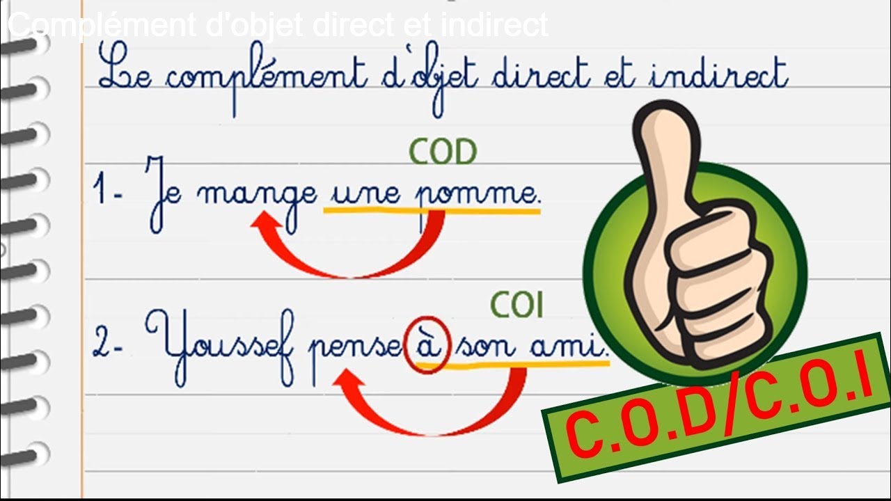 Le Complément D'objet Direct Et Indirect (COD/COI) #cod_coi - YouTube