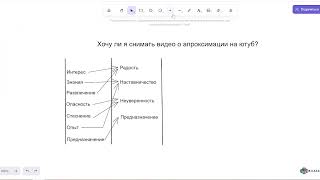 Как получить ответ на вопрос из подсознания | Апроксимация