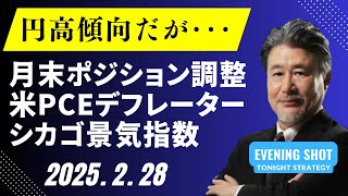 【FX】PCEで大きく下落するようなら　十分に引き付けて149.40で押し目買いイメージで見たいと思います。150円台でのロング張りは見送ります。2025/2/28（金）