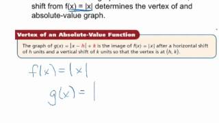 2 9 absolute value transformations