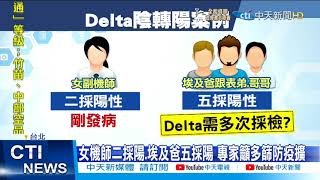 【每日必看】曾5採才揪Delta病毒! \