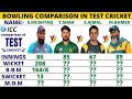 Saqlain Mushtaq vs Mushtaq Ahmed vs Saeed Ajmal vs Yasir Shah Test Bowling Comparison 2022