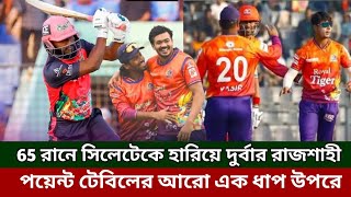 65 রানে সিলেটেকে হারিয়ে দুর্বার রাজশাহী পয়েন্ট টেবিলের আরো এক ধাপ উপরে /BPL /rajshahi vs sylhet