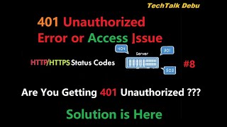 What is 401 Unauthorized error | Root cause and solution of  Unauthorized  issue | Common http code