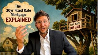 The 30-Year Fixed Rate Mortgage Explained