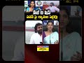 live 🔴 పవన్ పై శ్యామల సెటైర్లు anchor shyamala satires on deputy cm pawan kalyan times now