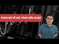 Toàn Bộ Về Mô Hình Nến Nhật - Nhật Hoài Trader