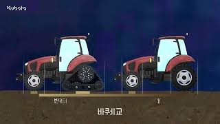 Product PR | 한국 구보다 트랙터_주노베이션