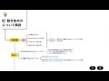 解説編　 2【変形性膝関節症】動き始めの膝が痛くならない方法と予防