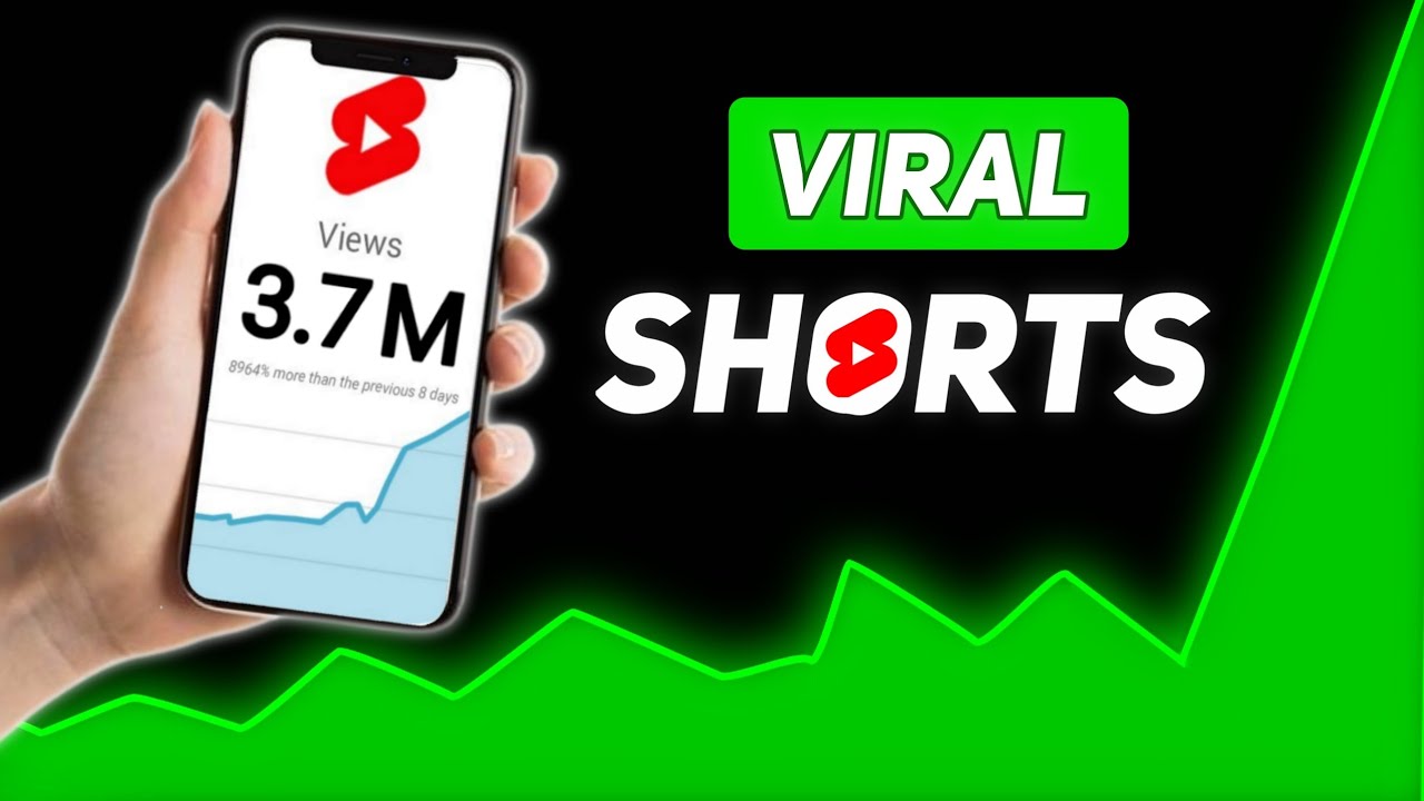 How To Viral Short Video On Easy Step Youtube