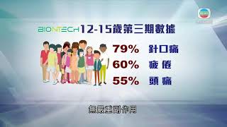 香港新聞 專家委員會支持降低復必泰接種年齡 陳肇始指可短期內作決定-TVB News-20210602