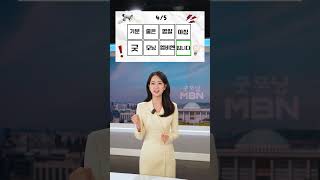 쇼미 나가야 되는 뉴스 앵커 | 굿모닝 MBN