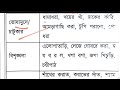 bagdhara বাগধারা শর্টকাট বাগধারা মুখস্থ করার কৌশল fwv brta bcs bank job update bcs