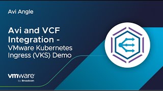 Avi and VCF Integration - VMware Kubernetes Ingress (VKS) Demo