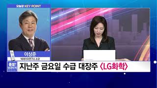 [이상준의 오늘장 Key Point] 국내시장 흔드는 중국증시, 계속 시장을 교란할까? / 머니투데이방송 (증시, 증권)