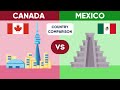 Canada vs Mexico: Country Comparison