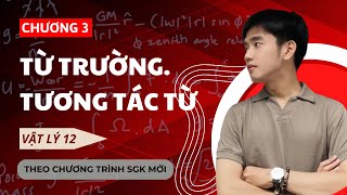 [Vật Lý 12] Chương 3: Từ trường. Tương tác từ | Kết Nối Tri Thức & Chân Trời Sáng Tạo