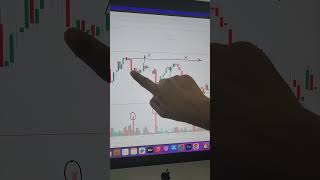 Live ALGO Trading Day 8 | PNL | Live Trading | Theta Gainers #shorts #thetagainers #algoday10 #algo