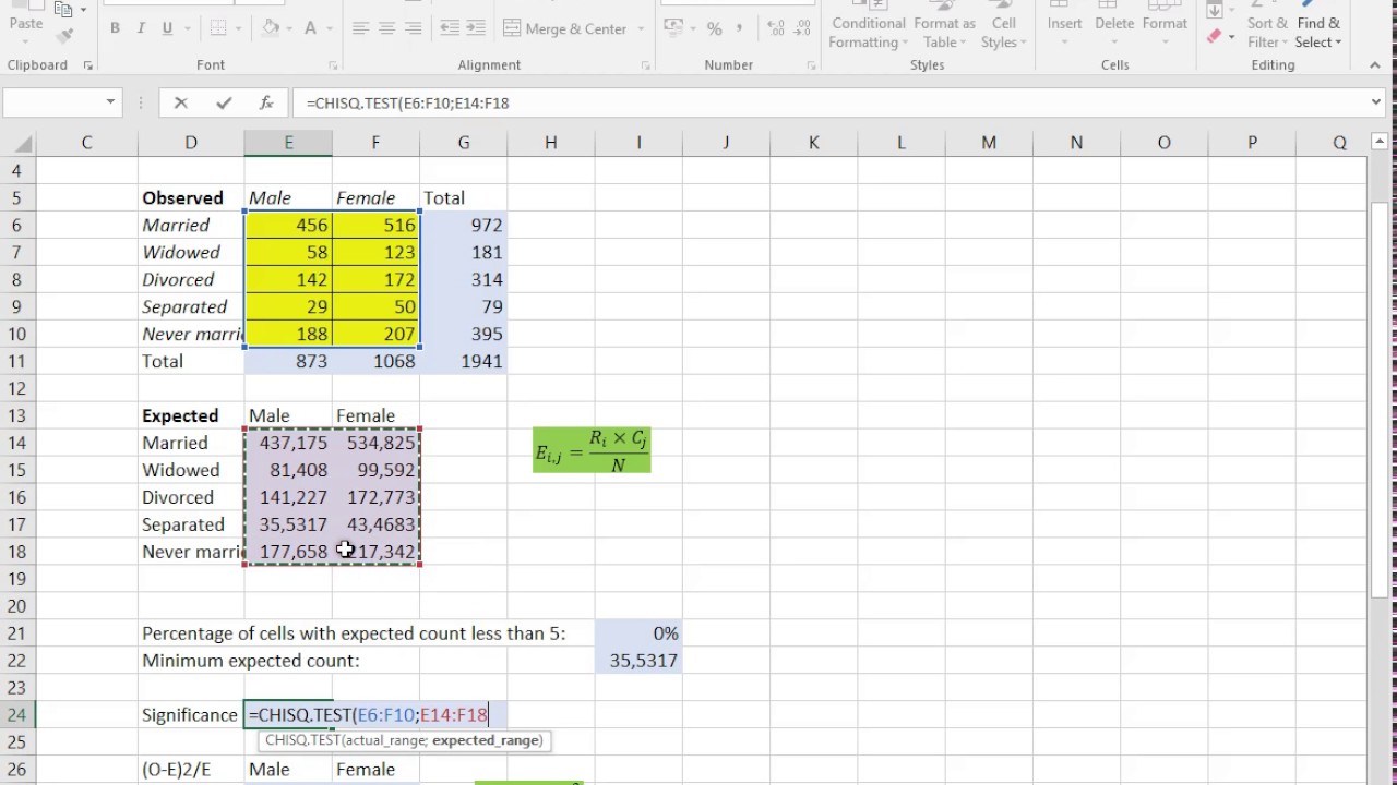 Excel - Pearson Chi Square Test Of Independence - YouTube