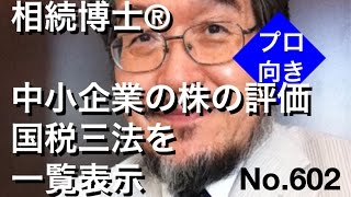 相続博士® 中小企業の株の評価　国税三法を一覧表示 No.602(岐阜市・全国対応）