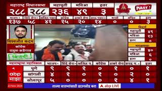 Devendra Fadanvis at Gadkari Home : भेट घेण्यासाठी फडणवीस पोहचले नितीन गडकरींच्या घरी #abpमाझा