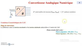 Numérisation d'un signal analogique TFD