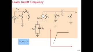 EE210 L18 BJT Amplifier bandwidth part 1