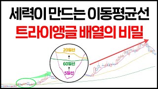 역배열? 정배열? NO! 세력이 만드는 이동평균선 '트라이앵글 배열의 비밀' (앞으로 이평선 볼때 5→60→20 순서만 기억하세요)