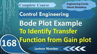 Bode Plot Example: Identifying Transfer Function from Gain Plot in Control Systems