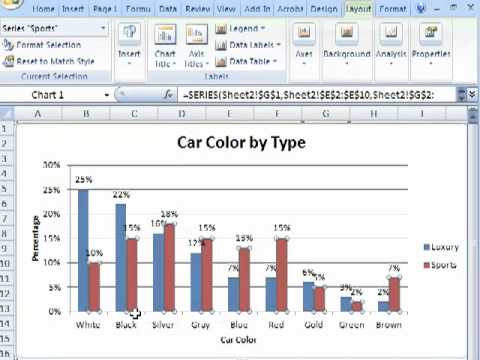 Multiple Bar Graphs in Excel Multiple Bar Graphs in Excel
