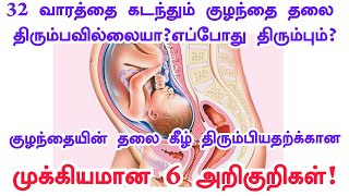 குழந்தை தலை திரும்பியதற்க்கான அறிகுறிகள்!|Baby head down symptoms in tamil|pregnancy tips