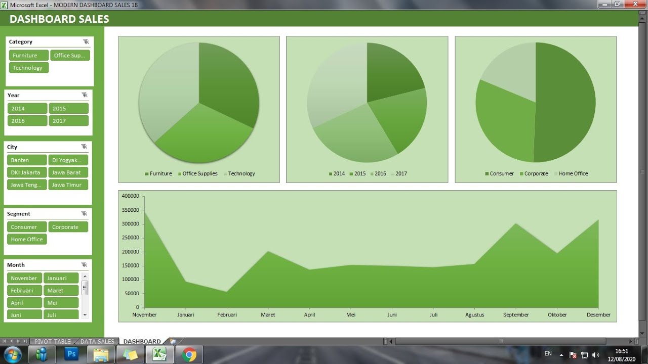 Cara Membuat Dashboard Excel #18 - YouTube