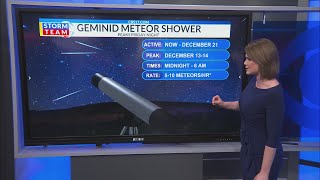 Geminid meteor shower